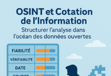 OSINT et Cotation de l’Information : Structurer l’analyse dans l’océan des données ouvertes
